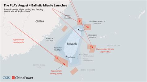 taiwan strait crisis 1993